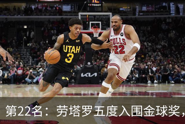 第22名：劳塔罗五度入围金球奖，国米队史第三